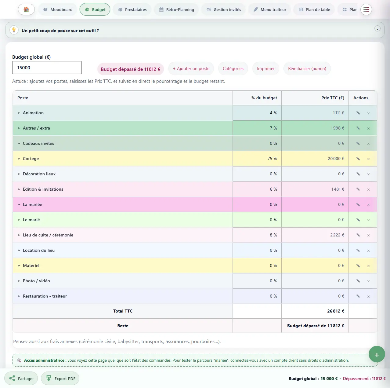 Vue principale de l’outil Budget Mariage Iliade avec catégories colorées et totaux rassurants.